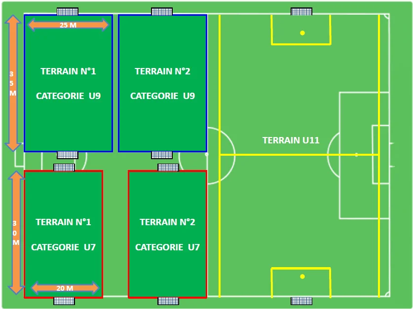 dimension-terrain-football-U7-U9-U11-footastic-creation-site-internet-club-foot