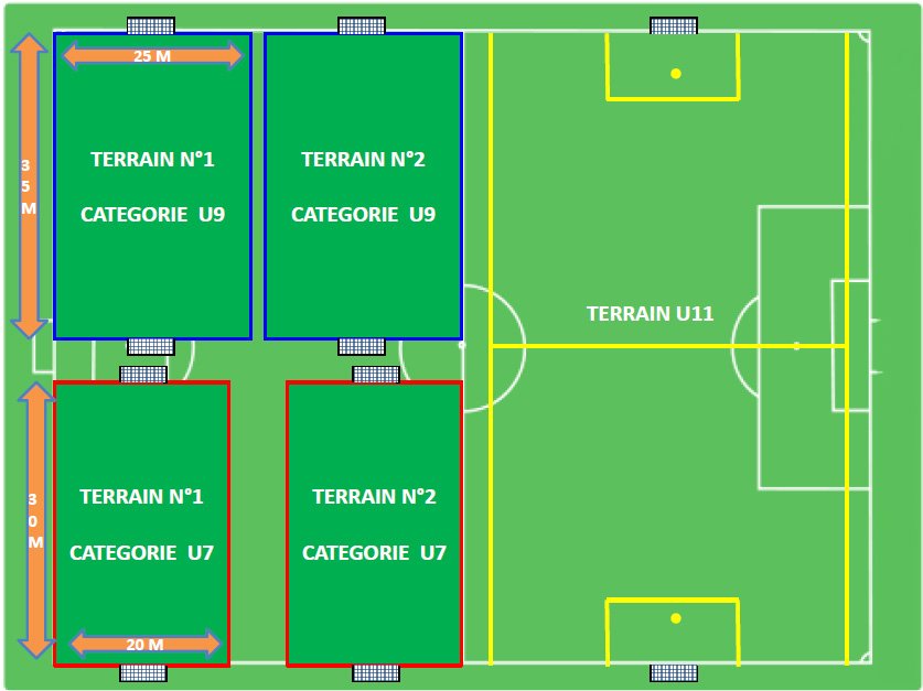 Quelles Sont Les Dimensions D un Terrain De Football Footastic Quelles Sont Les Dimensions D un Terrain De Football Footastic