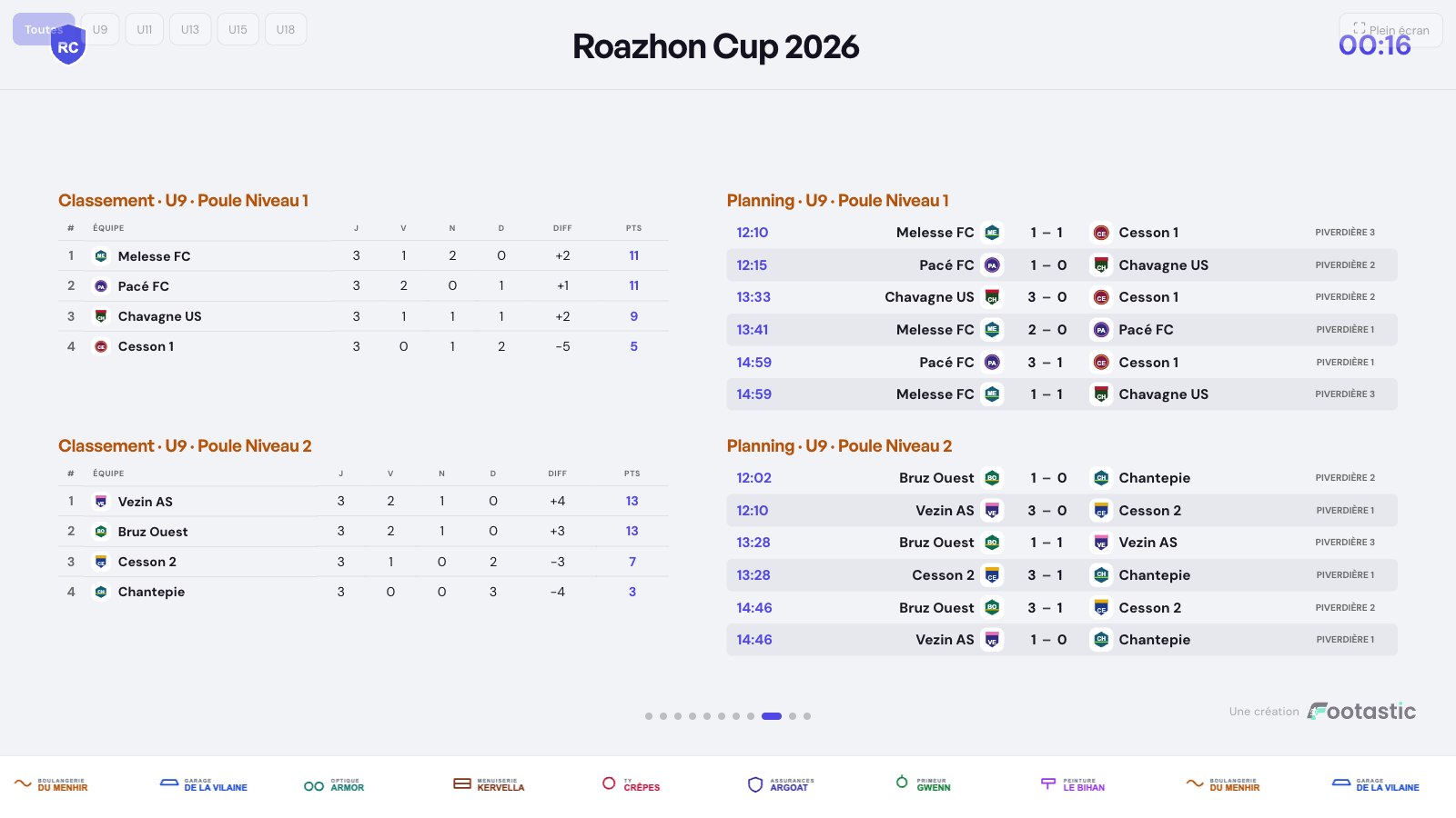 Écran TV Footastic CUP affichant le planning des matchs d'un tournoi