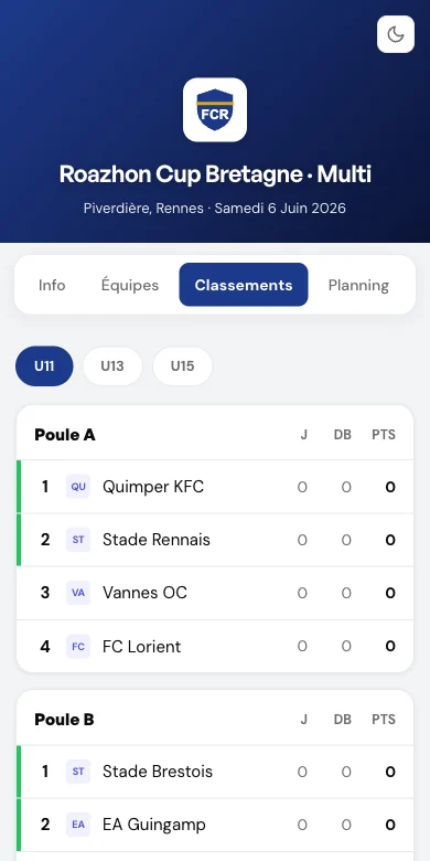 Classements du tournoi vus sur telephone