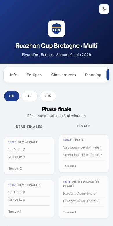 Tableau de phase finale vu sur telephone