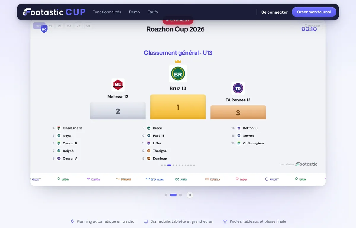 Ecran de tournoi diffuse en direct : classement, podium et partenaires