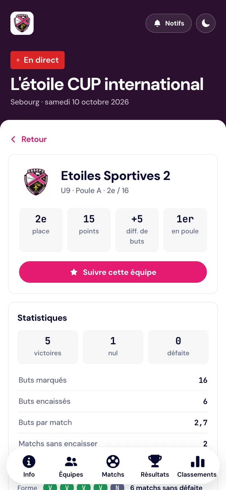 Organiser un tournoi de football de jeunes : le guide complet (et l'outil qui fait le travail) 5 Fiche équipe sur mobile dans Footastic CUP